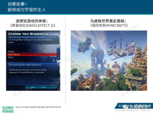 2017互聯(lián)網(wǎng)趨勢解讀 游戲化創(chuàng)新與成功企業(yè)家的跨界智慧