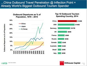 界限消融 互聯(lián)網(wǎng)女皇視角下電商、產(chǎn)品、品牌與零售的融合新紀元